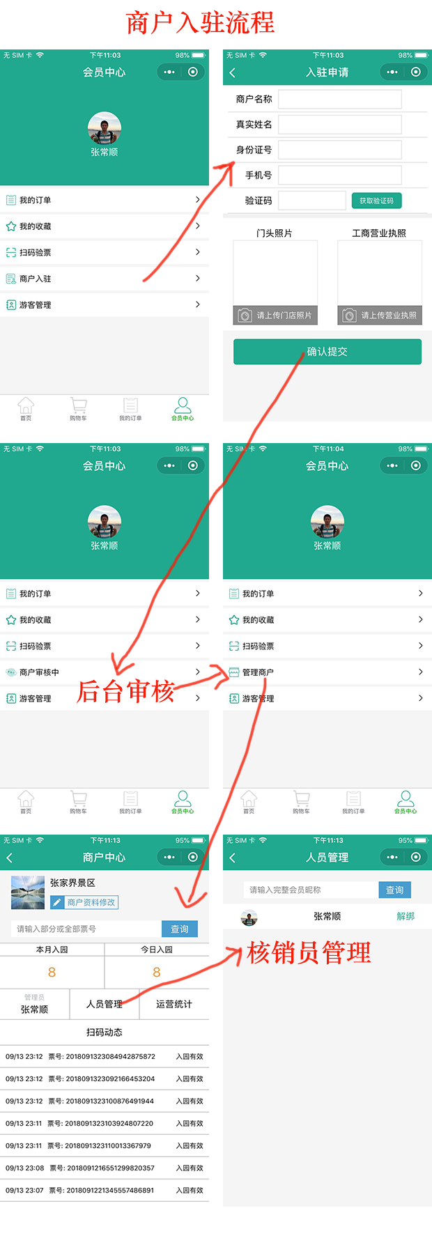 U4SuRXbvFalfDgYZDmak6JsNhrEpXEBGW350lqO0.png shop_show.png