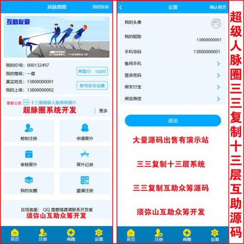 【独家开发】超级人脉圈三三复制十三层互助众筹源码 | 超脉圈三三复制十三星源码 | 创客新零售系统 |人人帮我| 我帮人人 | 后台随意设置会员等级 |